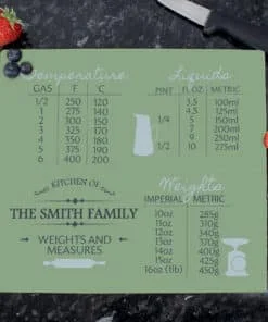 Personalised Conversions Glass Chopping Board/Worktop Saver