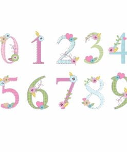 Personalised Birthday Craft Card