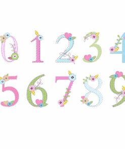 Personalised Birthday Craft Mug