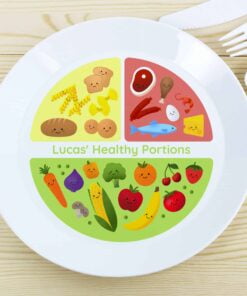 Personalised Healthy Eating Portions Plastic Plate