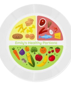 Personalised Healthy Eating Portions Plastic Plate