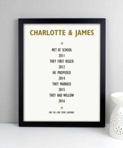 Personalised List of Love Black Framed Print
