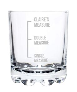 Personalised Measures Tumbler