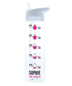 Personalised Pink ‘Hydration Tracker’ Island Water Bottle