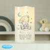 Blue LED Light